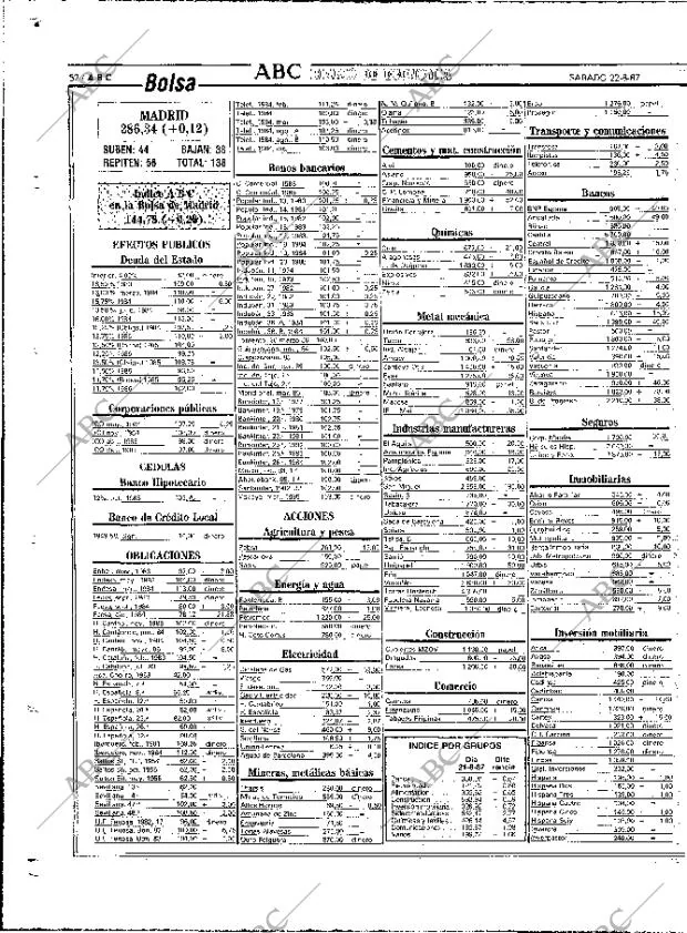 ABC MADRID 22-08-1987 página 52