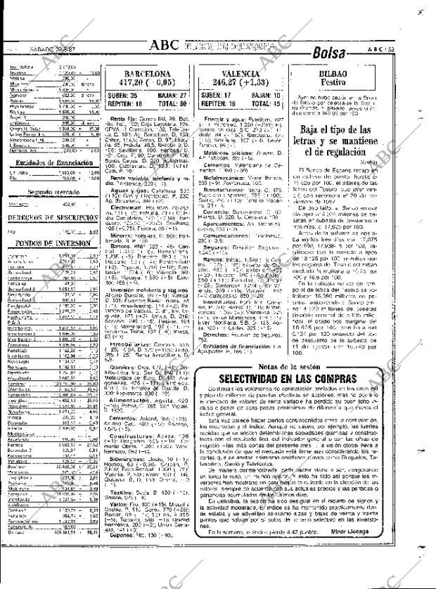 ABC MADRID 22-08-1987 página 53