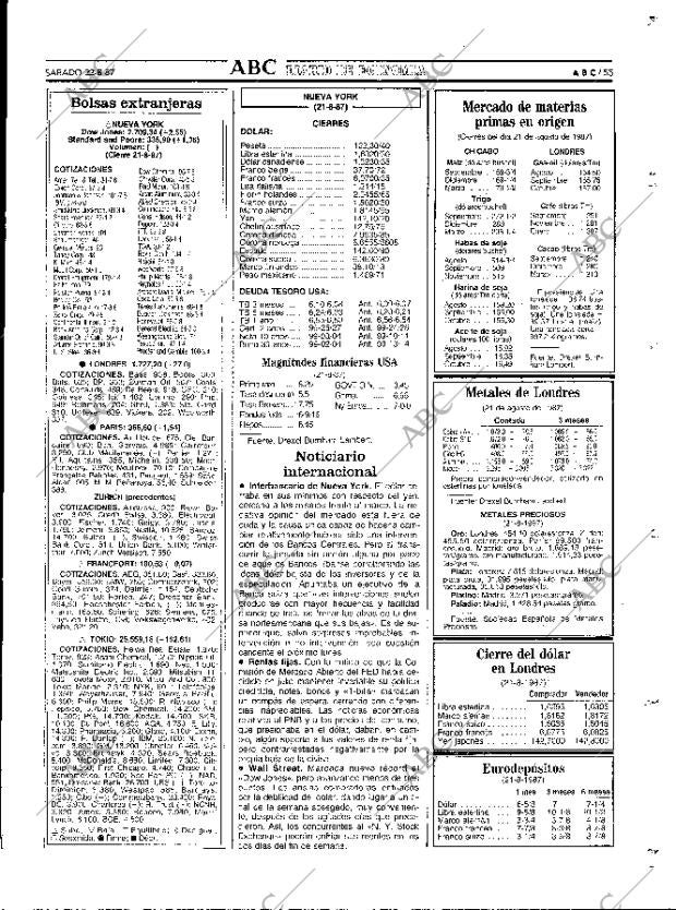 ABC MADRID 22-08-1987 página 55