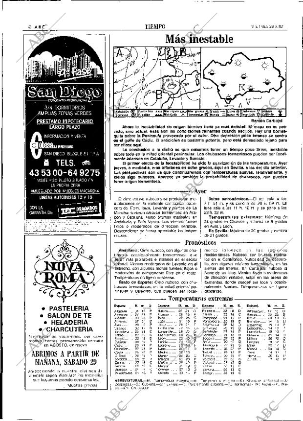 ABC SEVILLA 28-08-1987 página 30