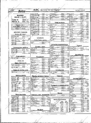 ABC MADRID 29-08-1987 página 32