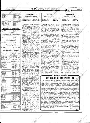 ABC MADRID 29-08-1987 página 33