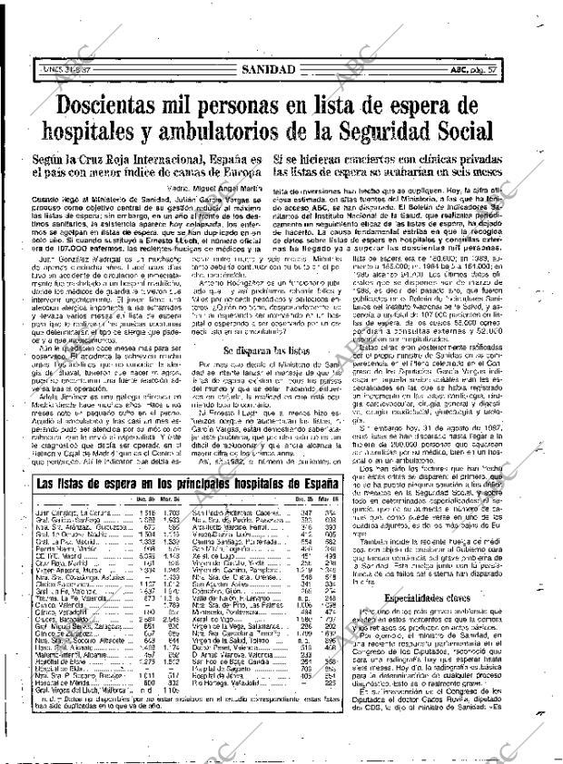 ABC MADRID 31-08-1987 página 57