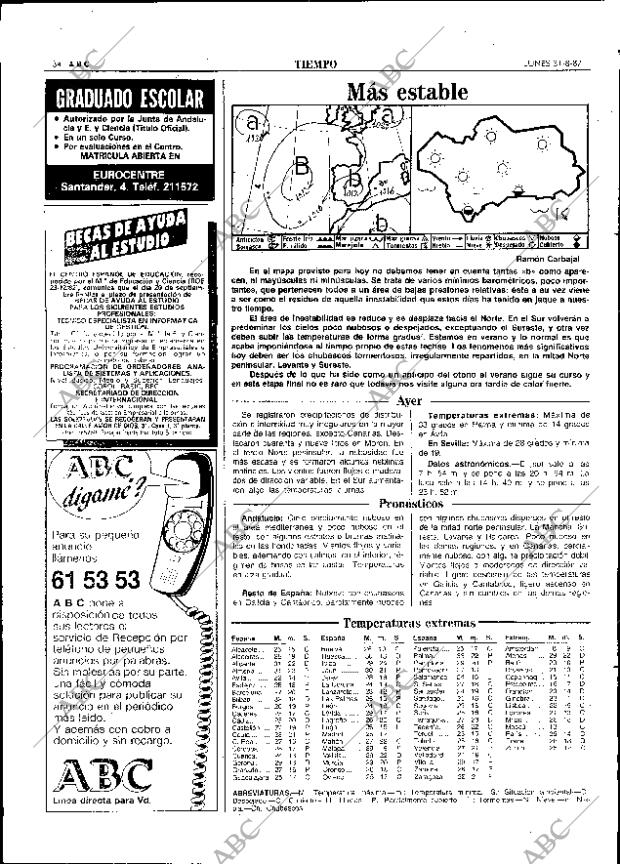 ABC SEVILLA 31-08-1987 página 34