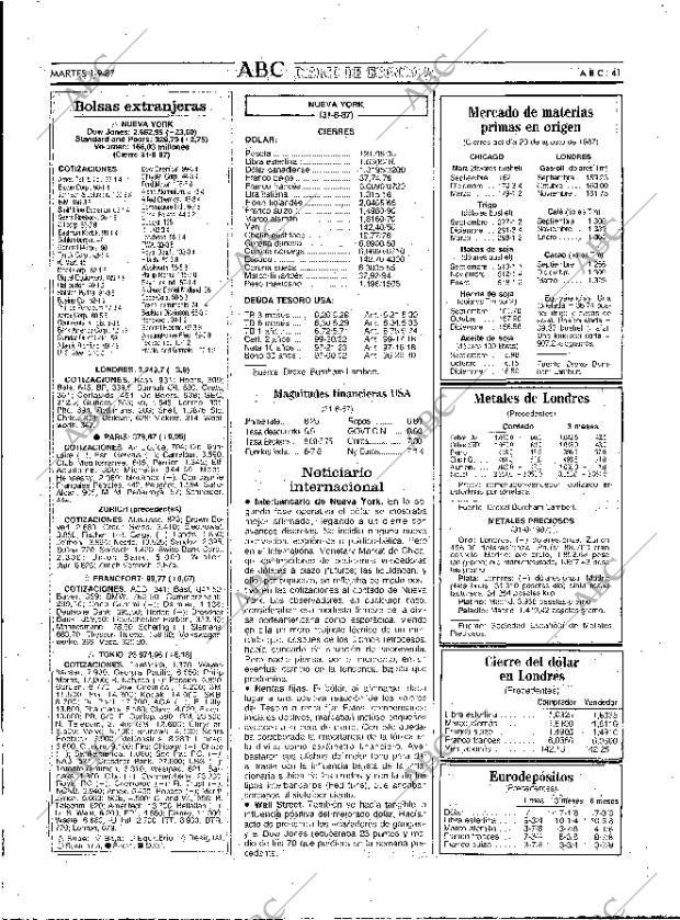 ABC MADRID 01-09-1987 página 41