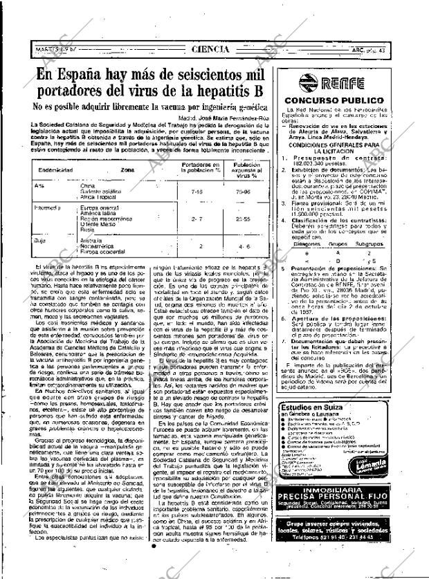 ABC MADRID 01-09-1987 página 43