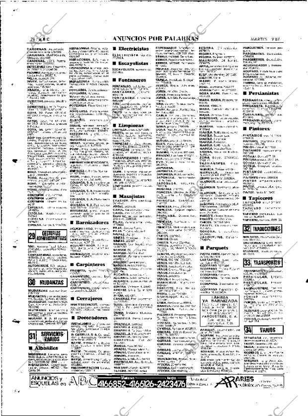 ABC MADRID 01-09-1987 página 78