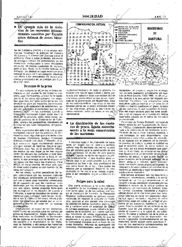 ABC MADRID 03-09-1987 página 33