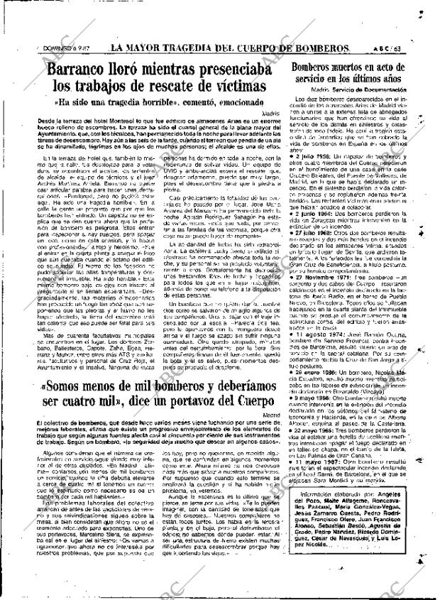 ABC MADRID 06-09-1987 página 63