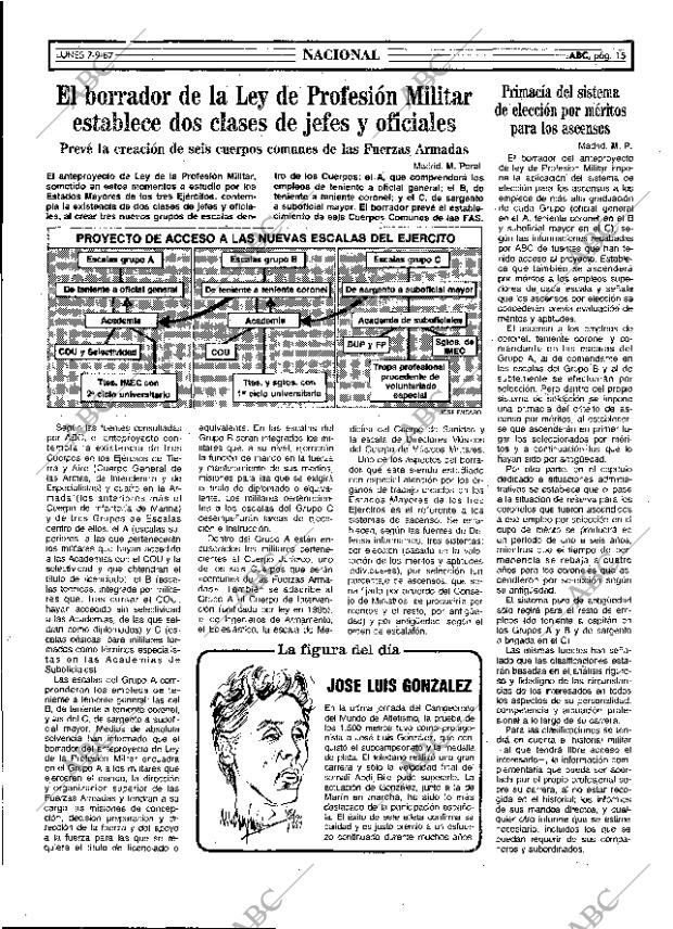ABC MADRID 07-09-1987 página 15