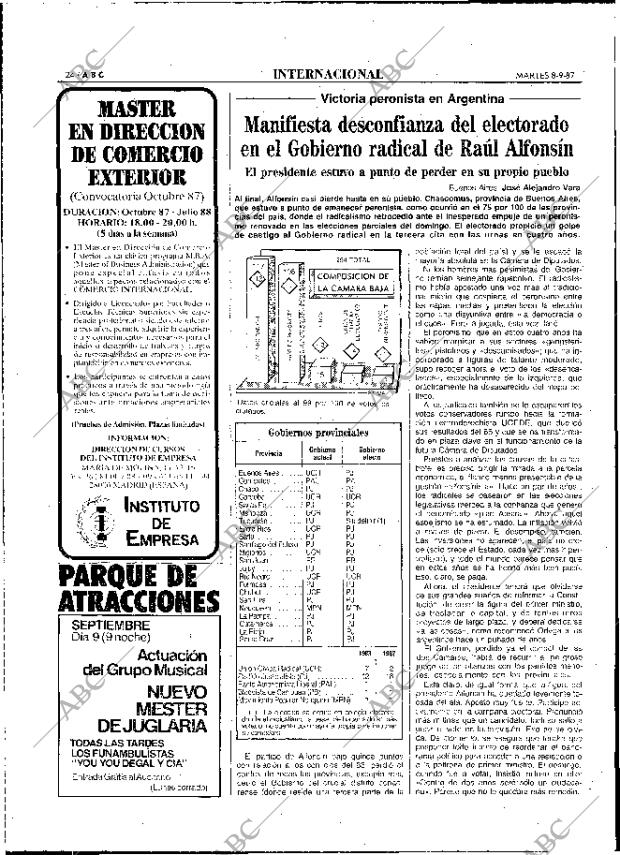 ABC MADRID 08-09-1987 página 24