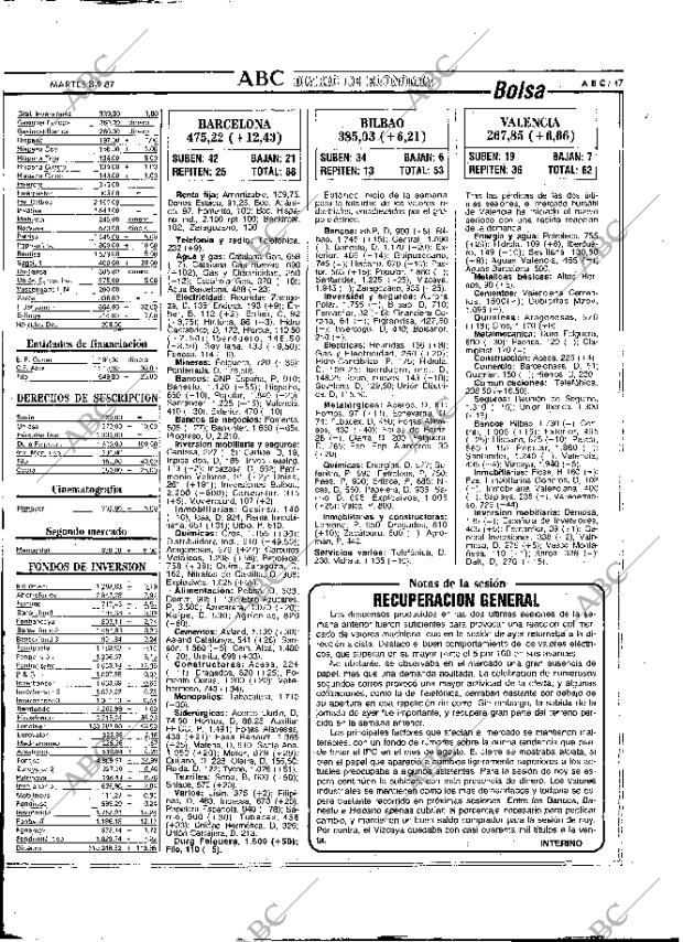ABC MADRID 08-09-1987 página 47