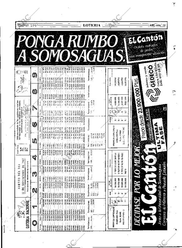 ABC MADRID 13-09-1987 página 109