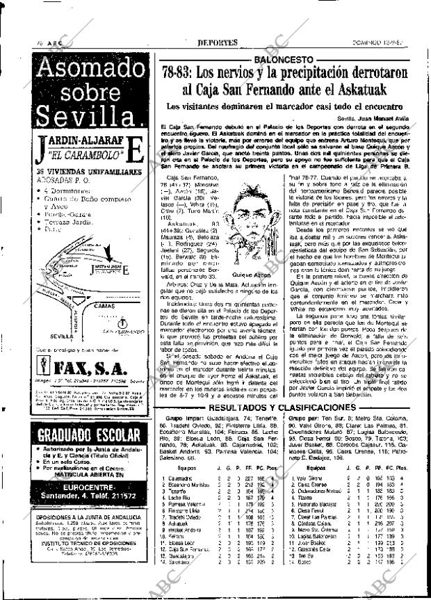 ABC SEVILLA 13-09-1987 página 76