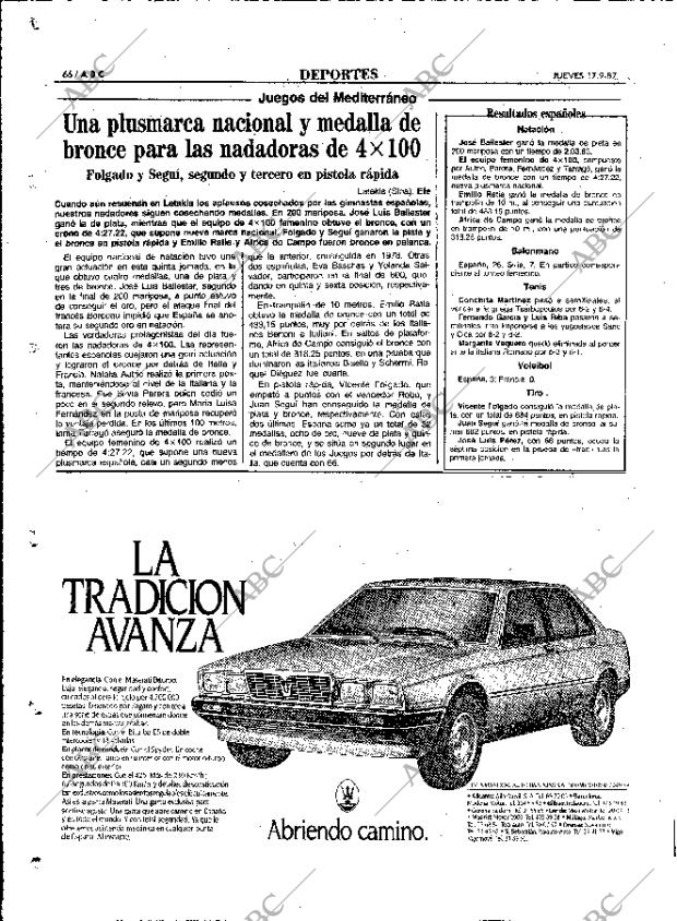 ABC MADRID 17-09-1987 página 66