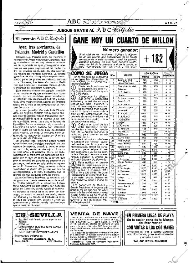ABC MADRID 17-09-1987 página 77
