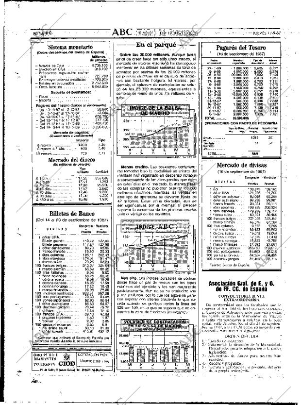 ABC MADRID 17-09-1987 página 80