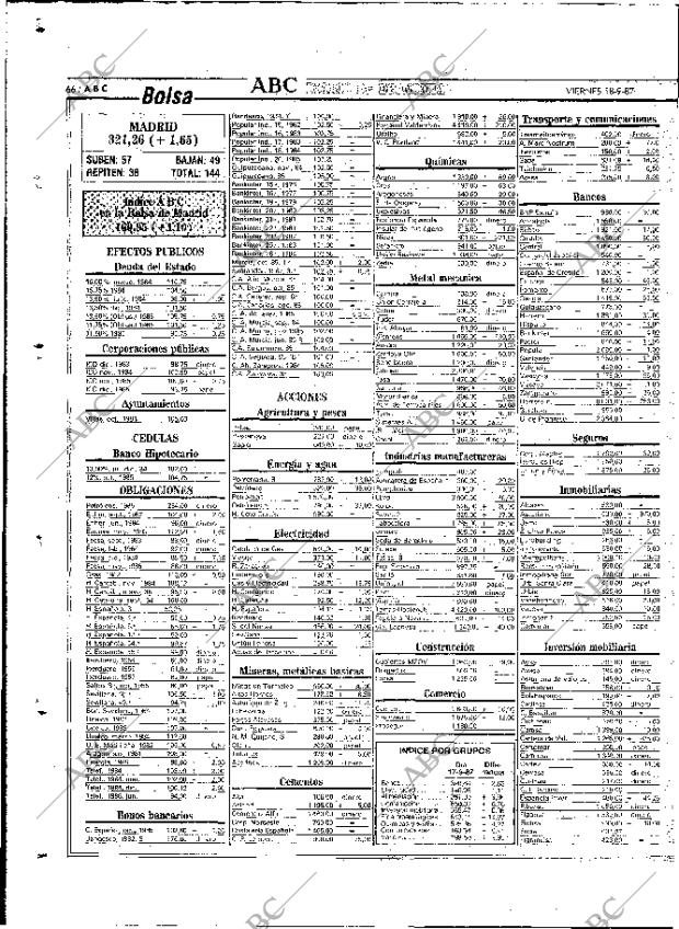 ABC MADRID 18-09-1987 página 66