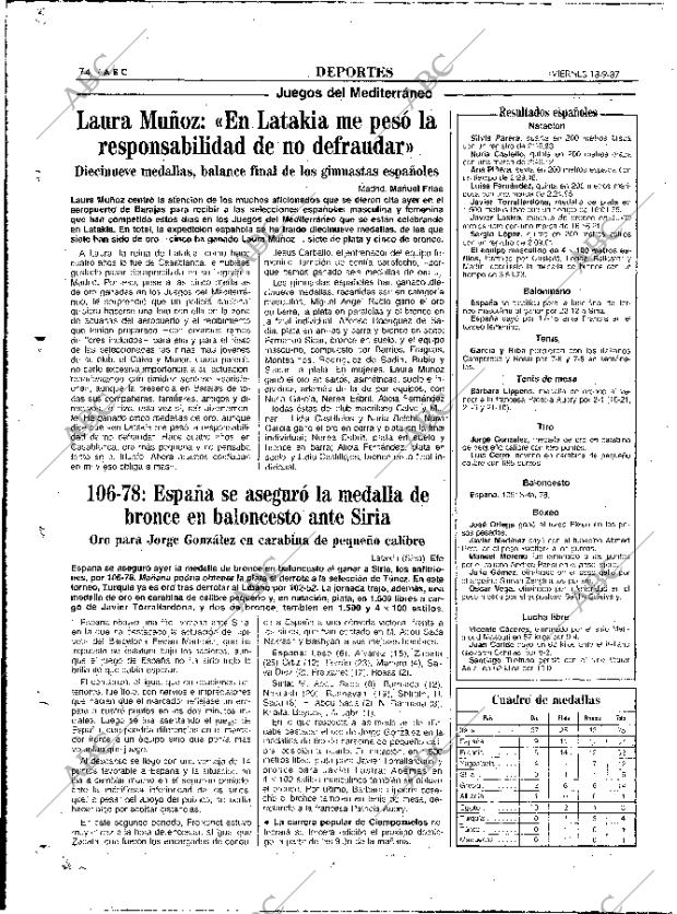 ABC MADRID 18-09-1987 página 74