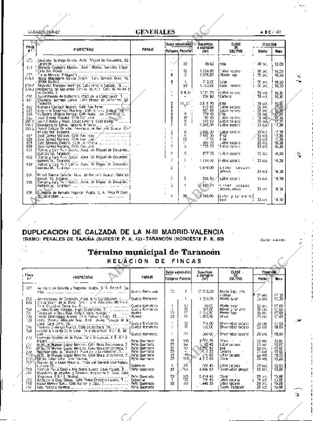 ABC MADRID 19-09-1987 página 101