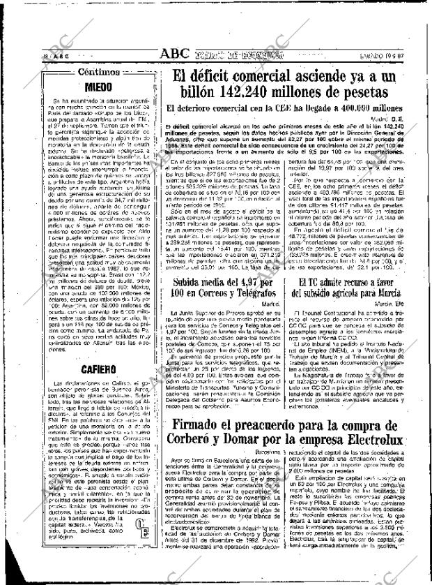 ABC MADRID 19-09-1987 página 38