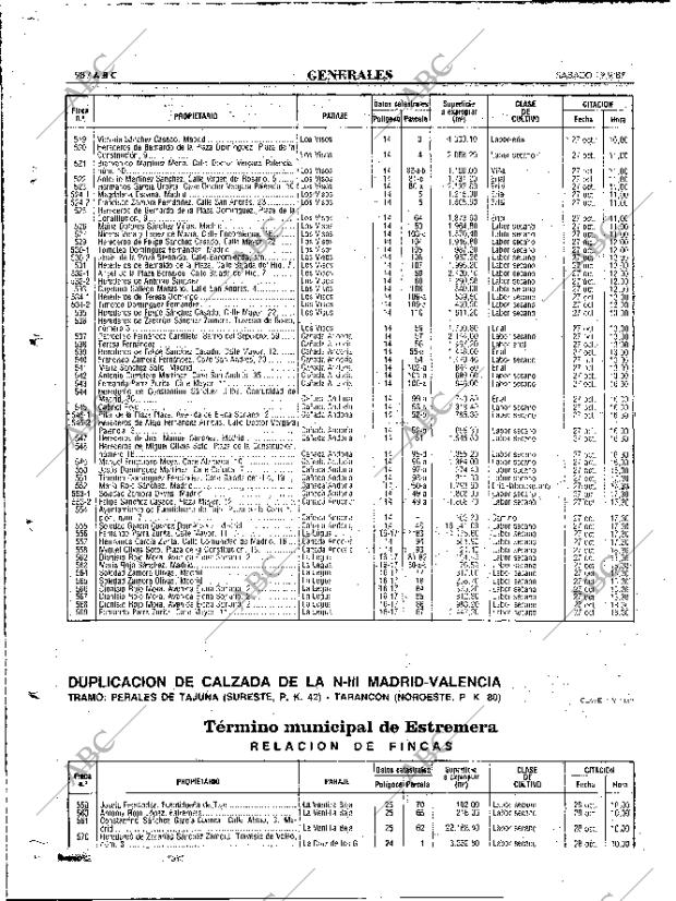 ABC MADRID 19-09-1987 página 98