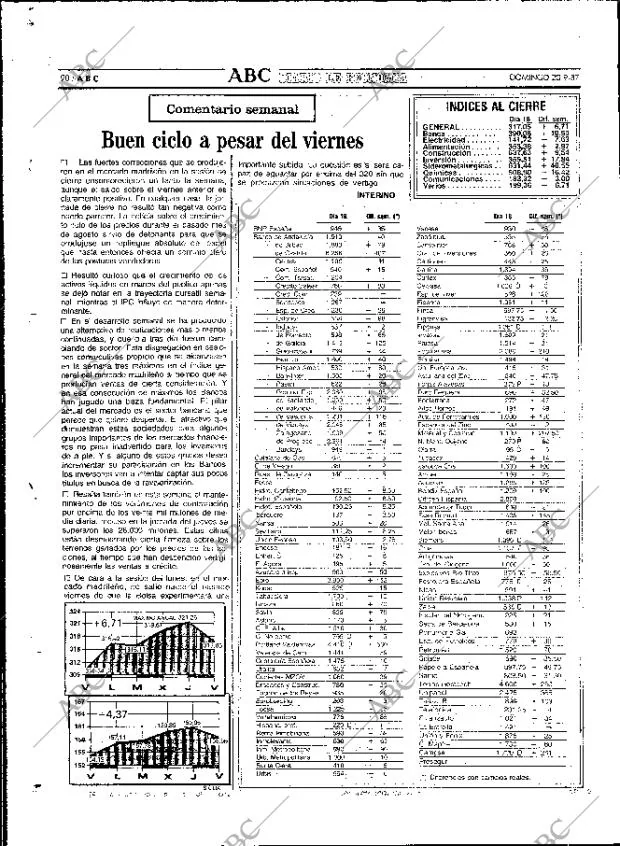 ABC MADRID 20-09-1987 página 90