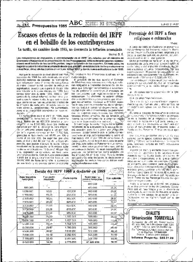 ABC MADRID 21-09-1987 página 46