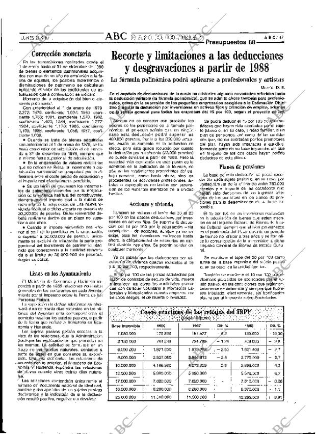 ABC MADRID 21-09-1987 página 47