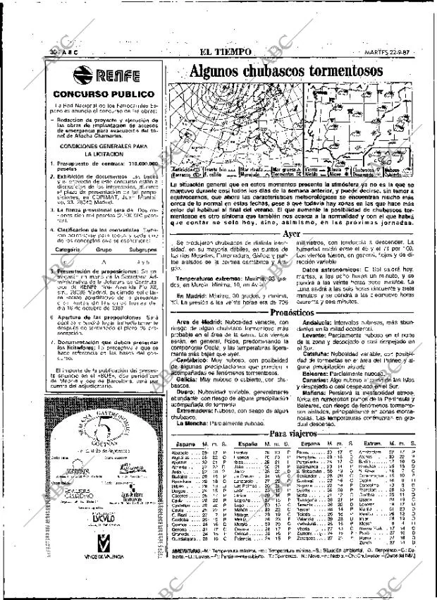 ABC MADRID 22-09-1987 página 30