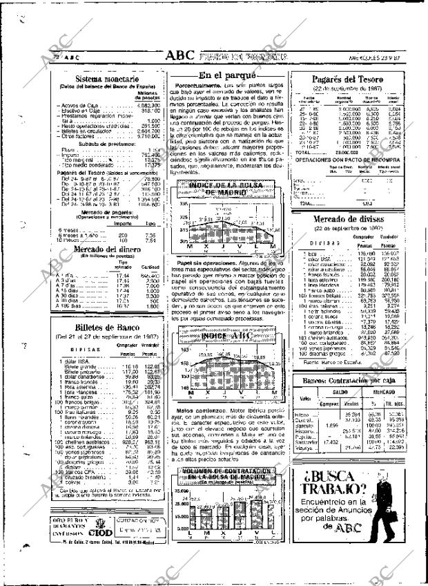 ABC MADRID 23-09-1987 página 72