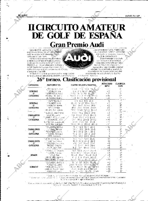 ABC MADRID 24-09-1987 página 80