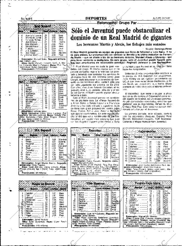 ABC MADRID 24-09-1987 página 84