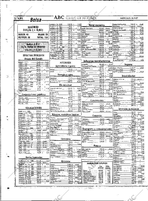 ABC MADRID 30-09-1987 página 70