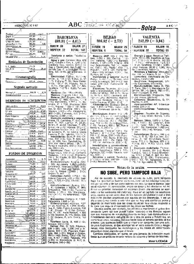 ABC MADRID 30-09-1987 página 71