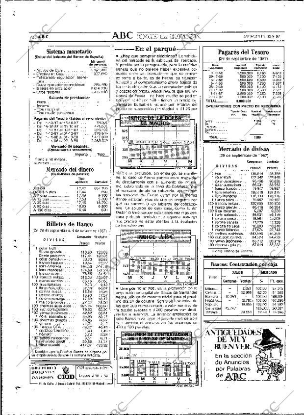 ABC MADRID 30-09-1987 página 72