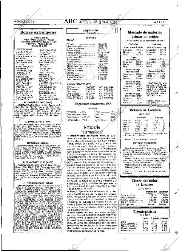 ABC MADRID 30-09-1987 página 73