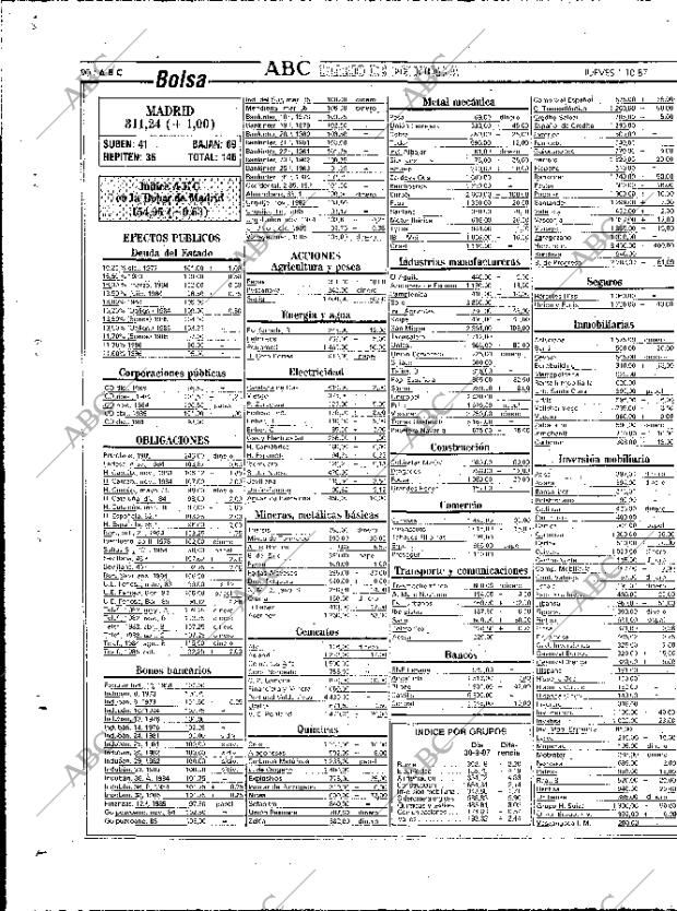 ABC MADRID 01-10-1987 página 90