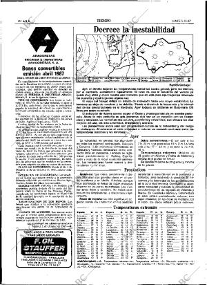 ABC SEVILLA 05-10-1987 página 40