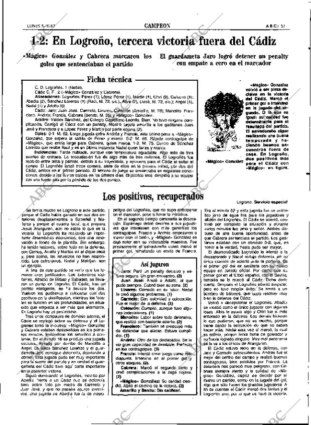 ABC SEVILLA 05-10-1987 página 51