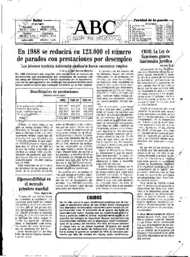 ABC MADRID 08-10-1987 página 75