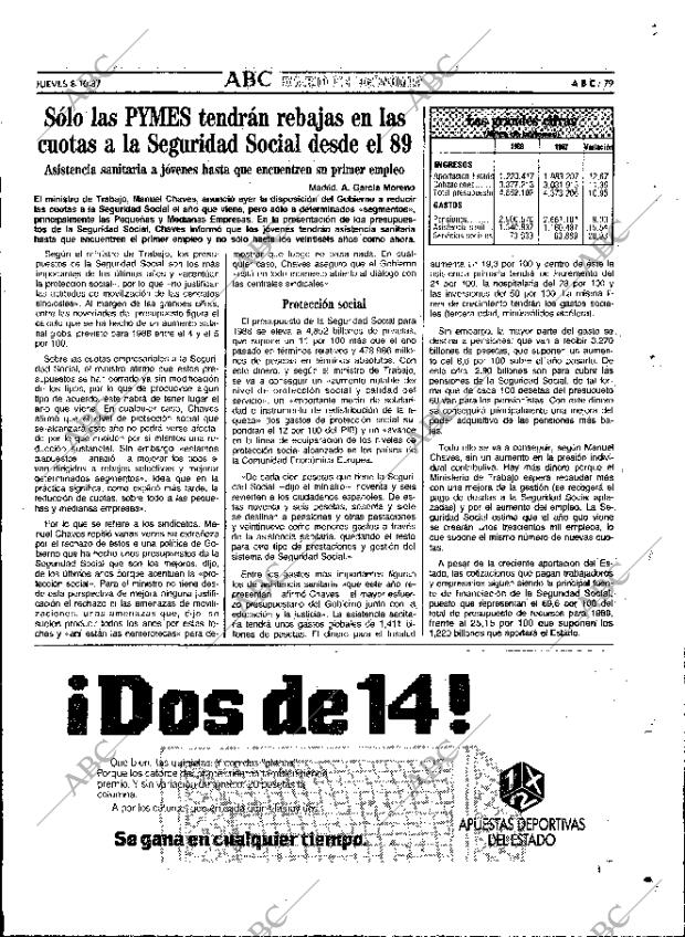 ABC MADRID 08-10-1987 página 79