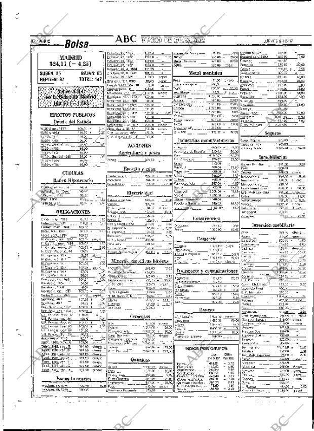 ABC MADRID 08-10-1987 página 82