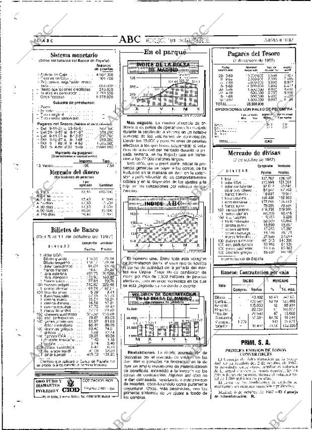 ABC MADRID 08-10-1987 página 84