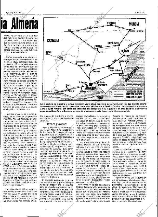 ABC SEVILLA 08-10-1987 página 45