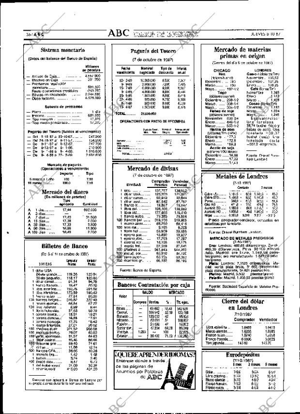 ABC SEVILLA 08-10-1987 página 56
