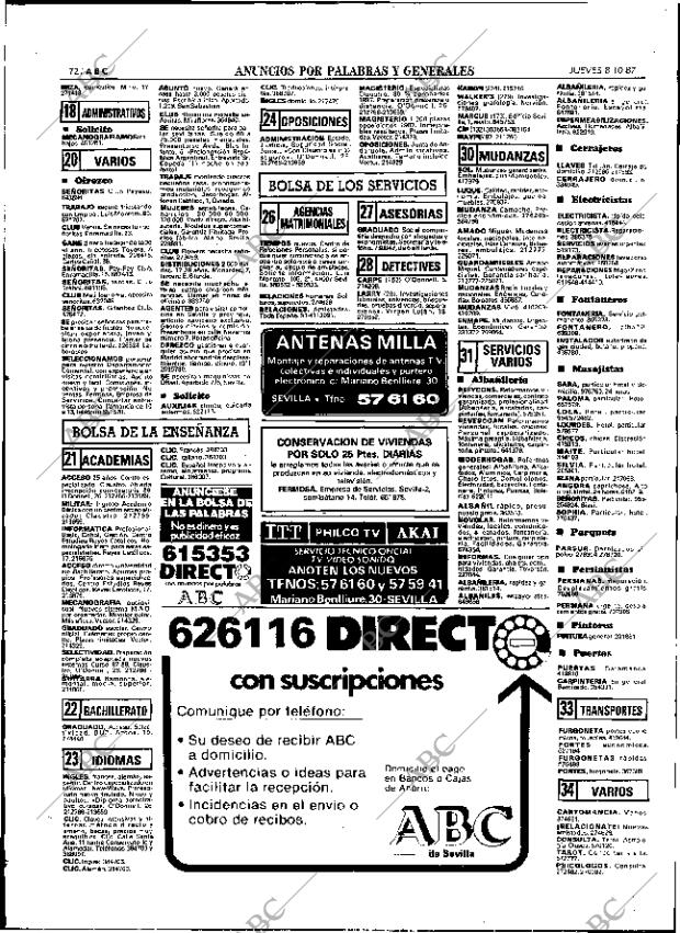 ABC SEVILLA 08-10-1987 página 72