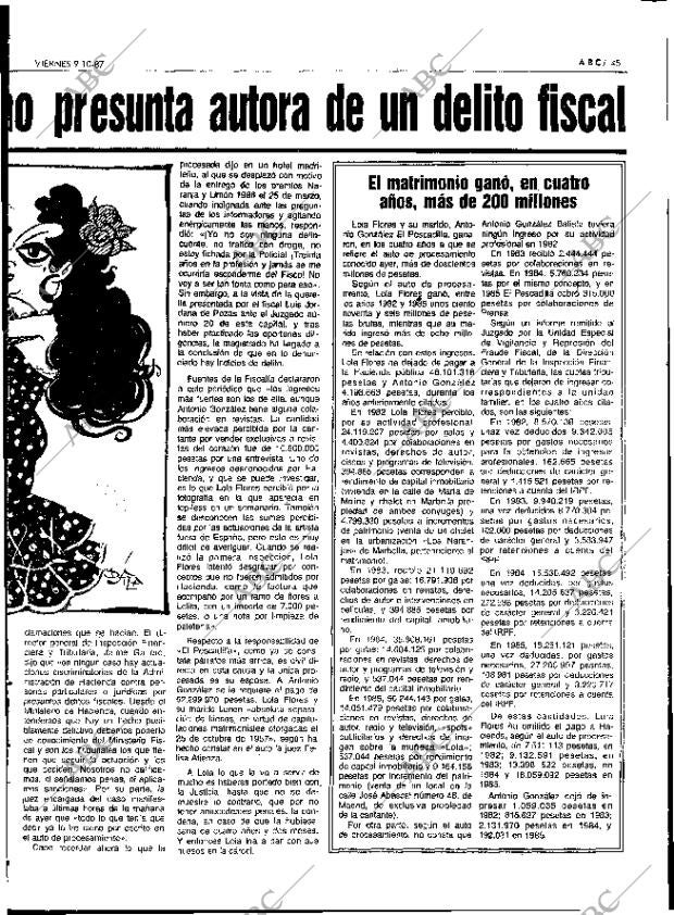 ABC SEVILLA 09-10-1987 página 45