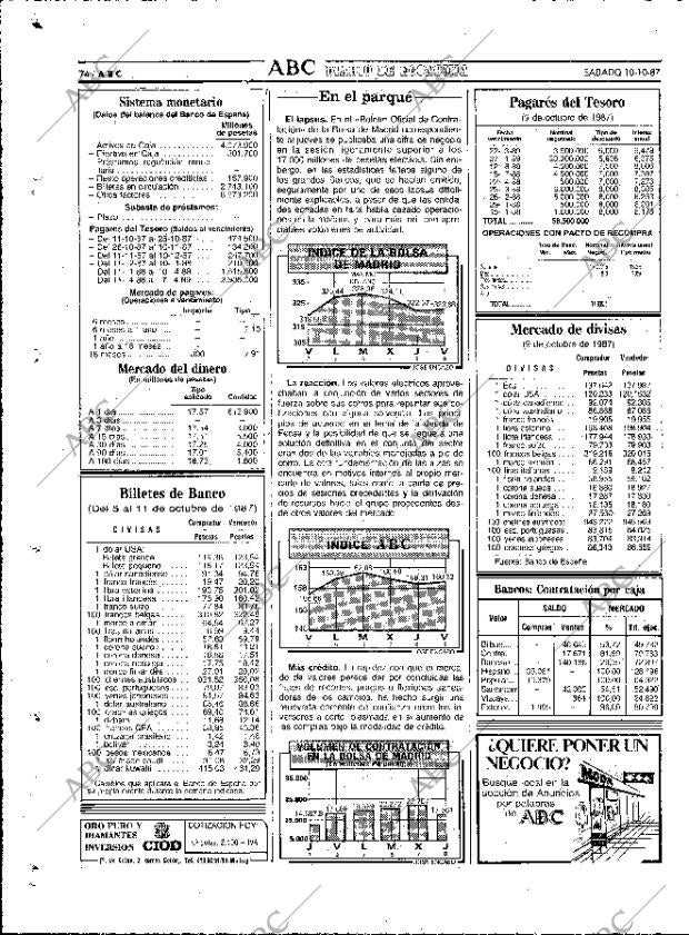 ABC MADRID 10-10-1987 página 74