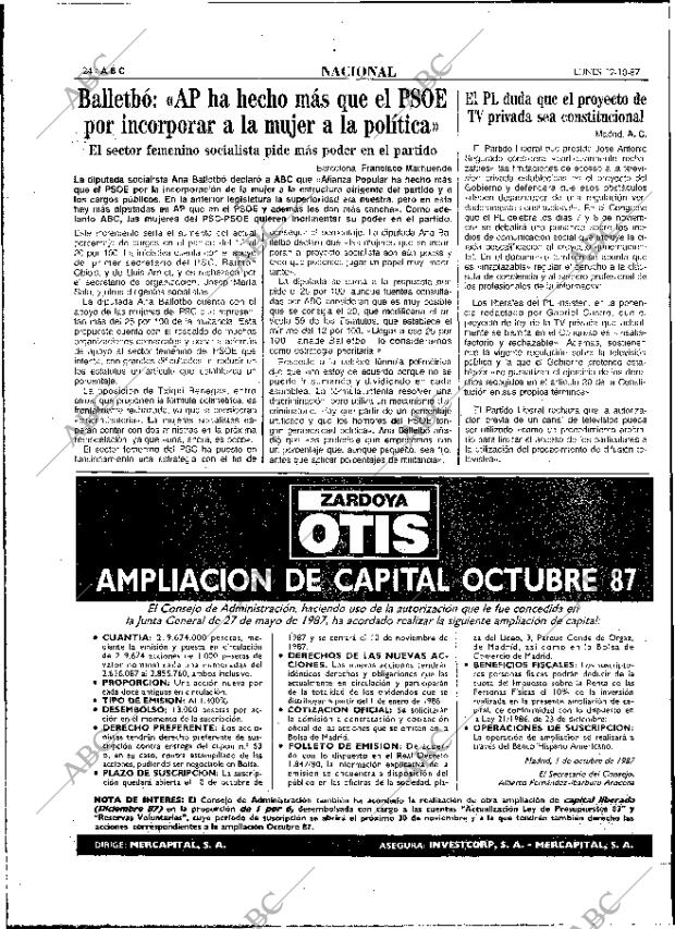 ABC MADRID 12-10-1987 página 24